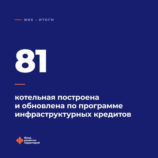 #цифра_недели
