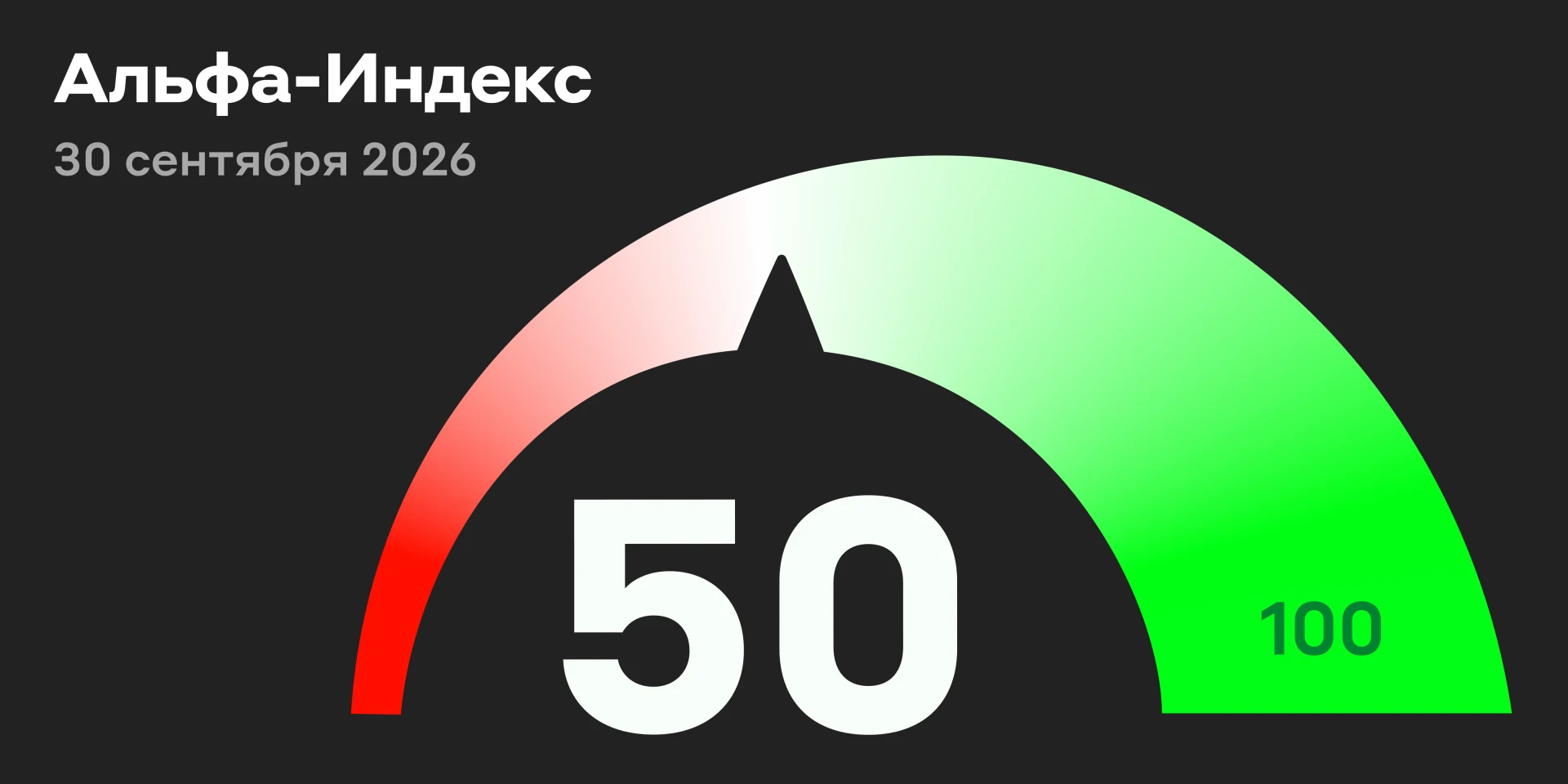 📊 На 10:10 мск у индекса Мосбиржи +0,02%