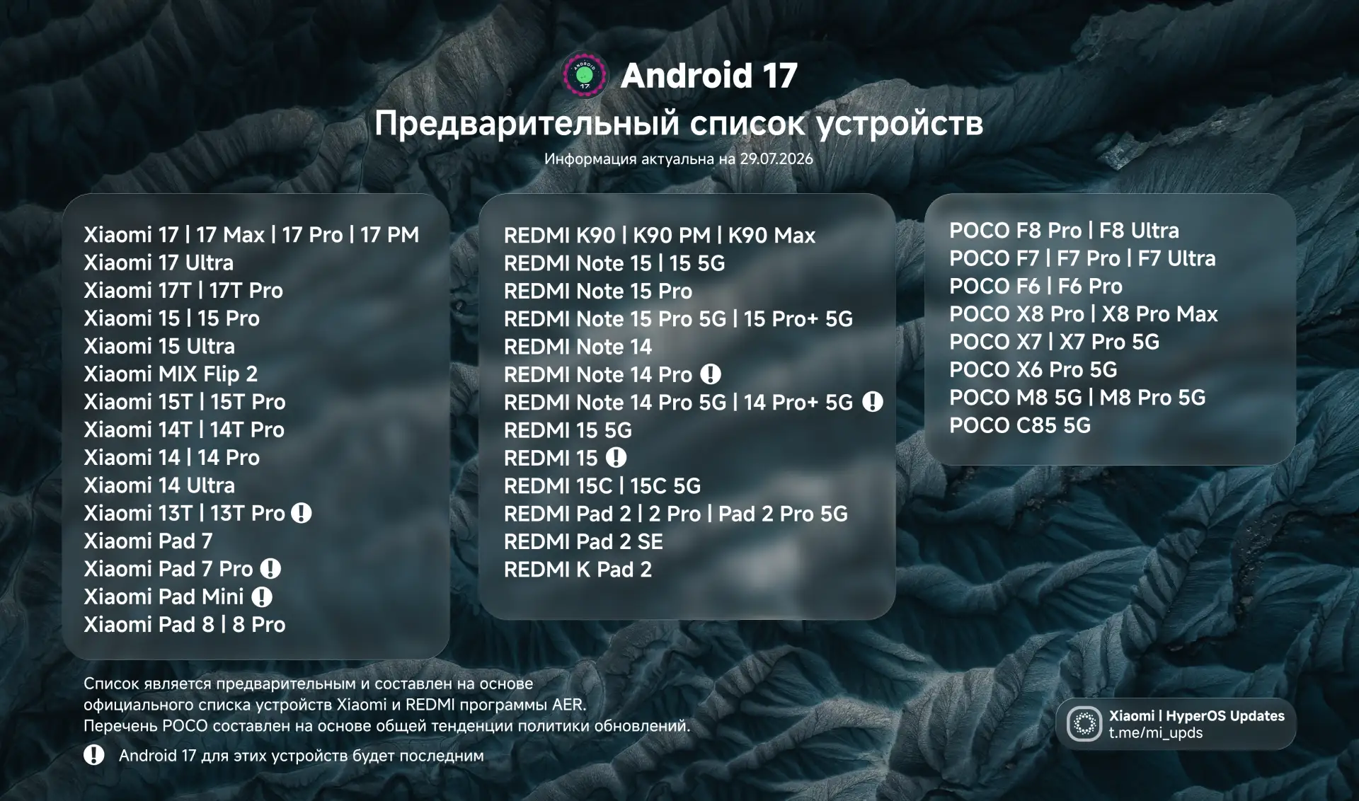 Кстати, хотим напомнить!

Мы составили предварительный список смартфонов Xiaomi, REDMI и POCO, котор