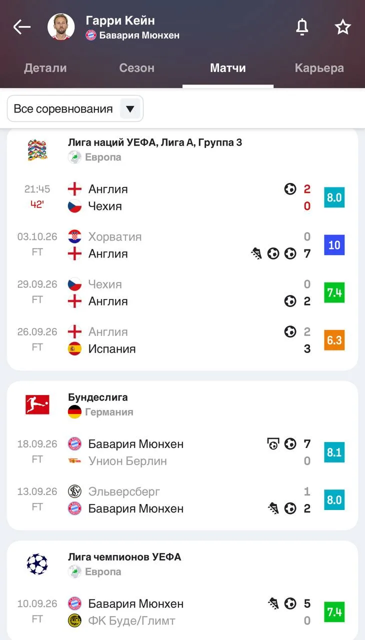 Куда так разогнался Гарик?