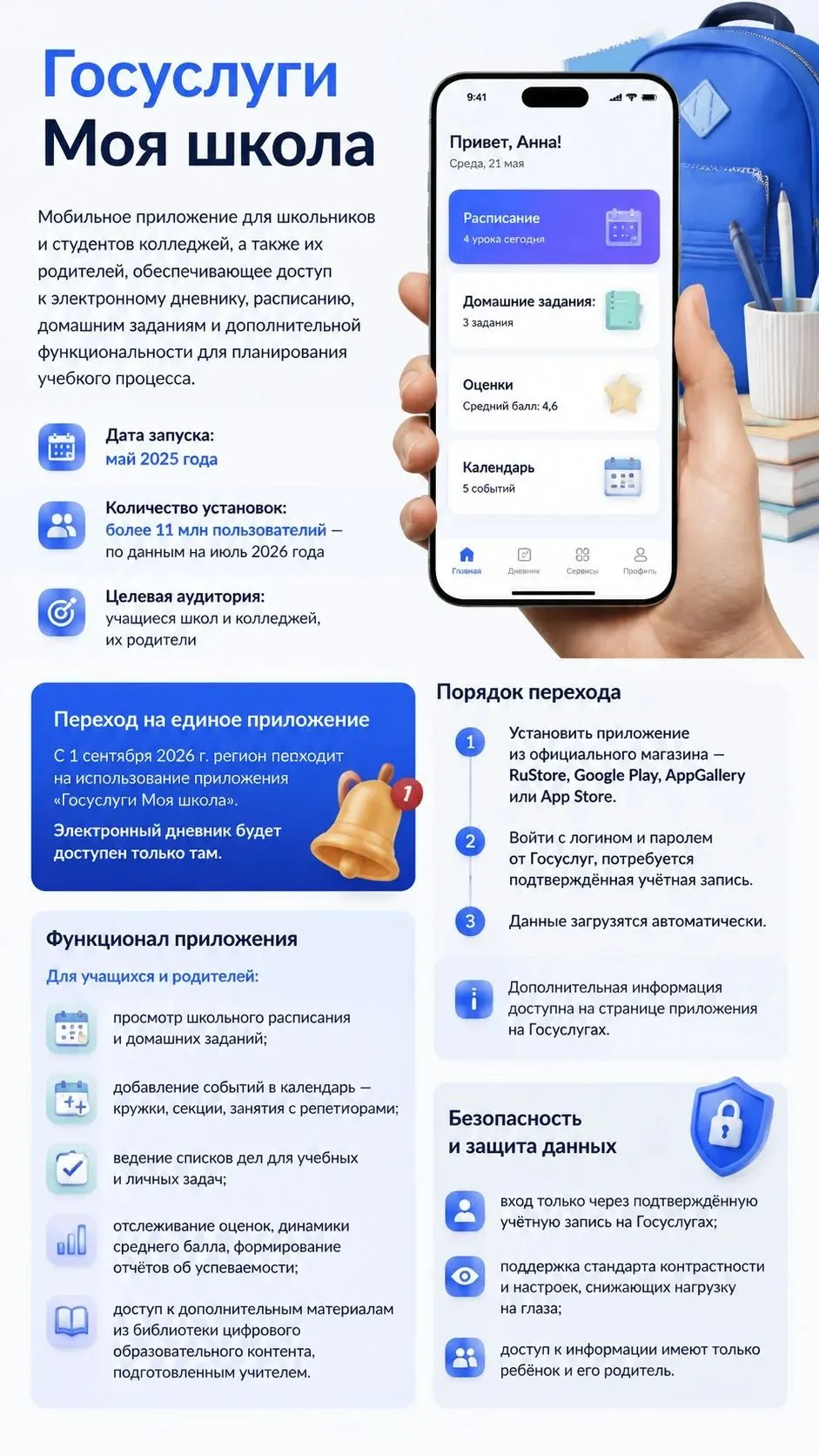⚠️ ВАЖНАЯ ИНФОРМАЦИЯ: Переход на новую платформу «Моя школа»