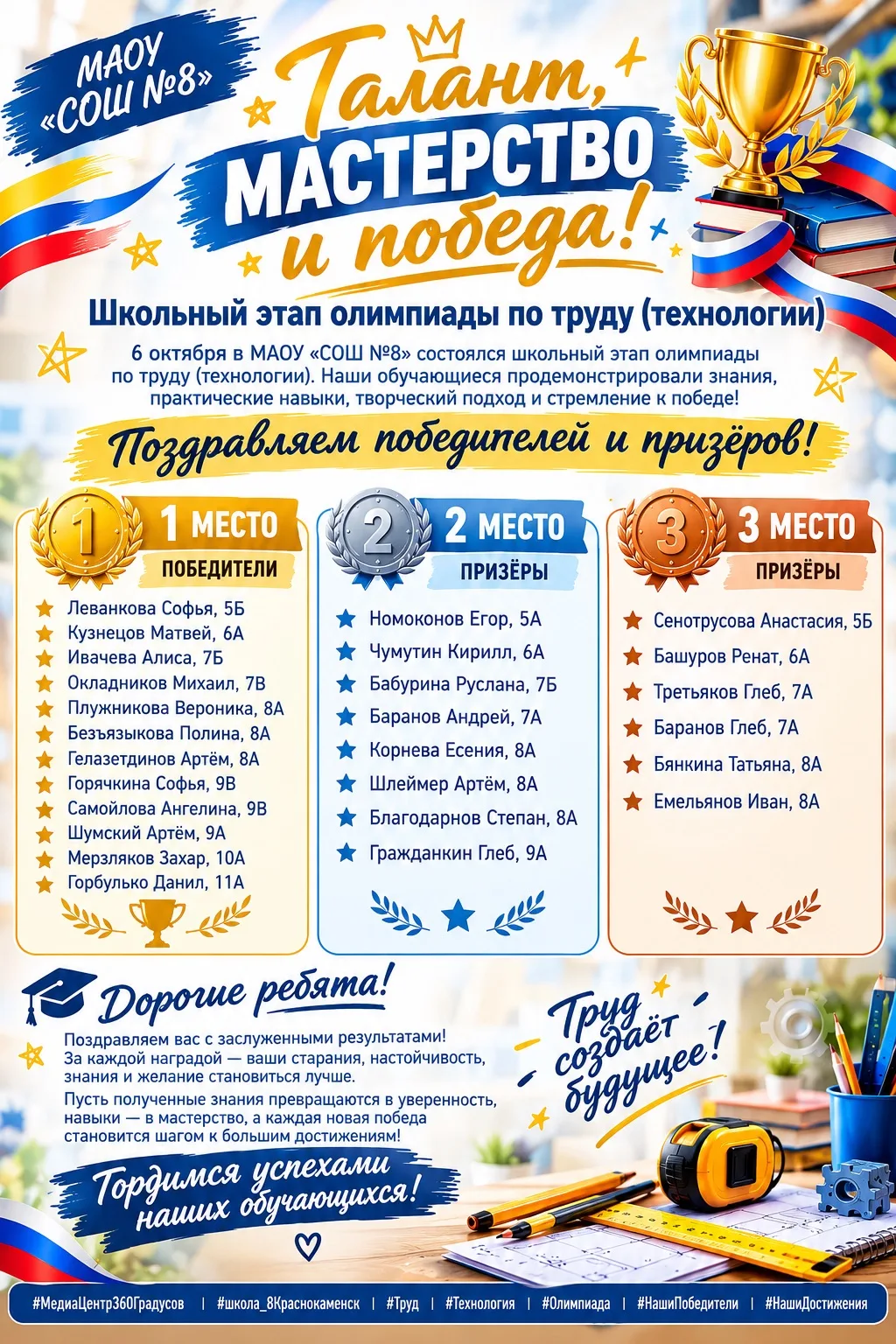 🏆✨ ТРУД, МАСТЕРСТВО И ПОБЕДЫ! ✨🏆