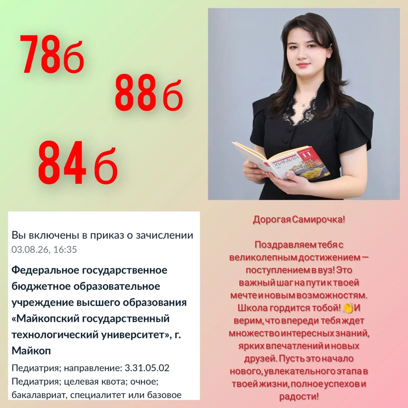 Медиа публикации