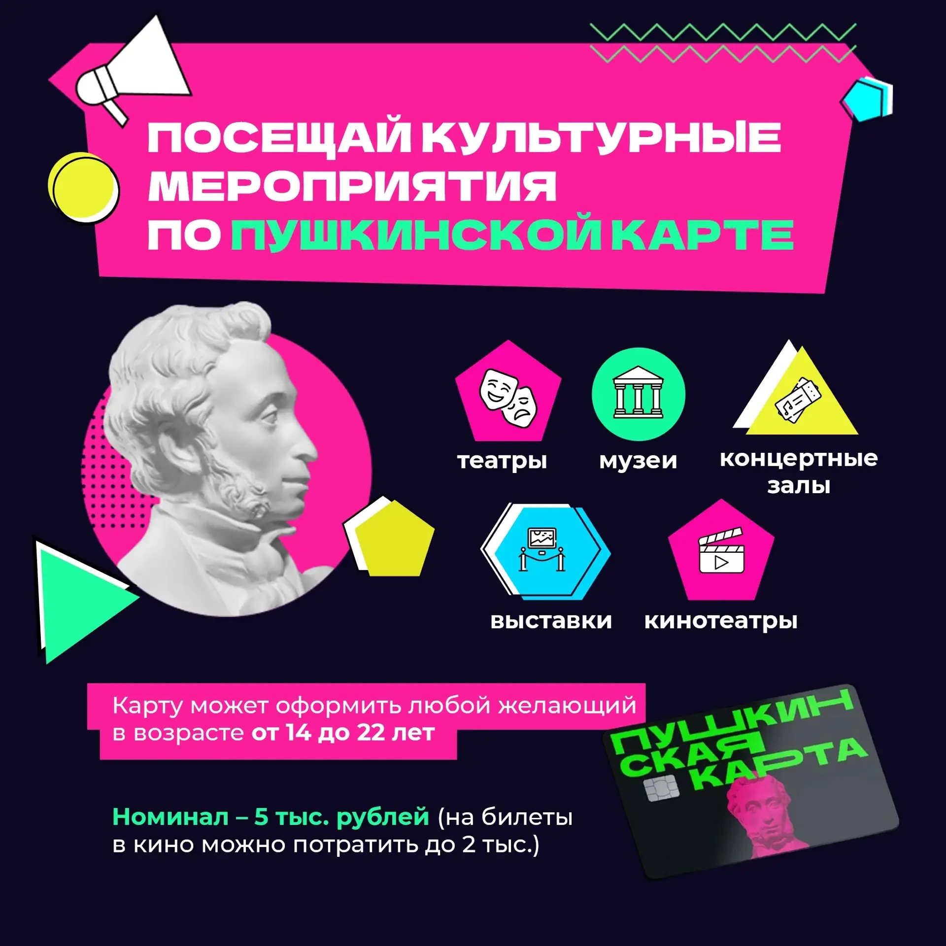 Жители Белгородской области могут посещать культурные мероприятия по Пушкинской карте
