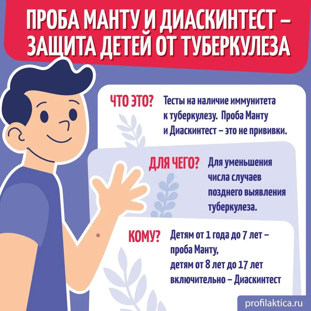 Памятка для родителей: «Что такое реакция МАНТУ?» 🩺