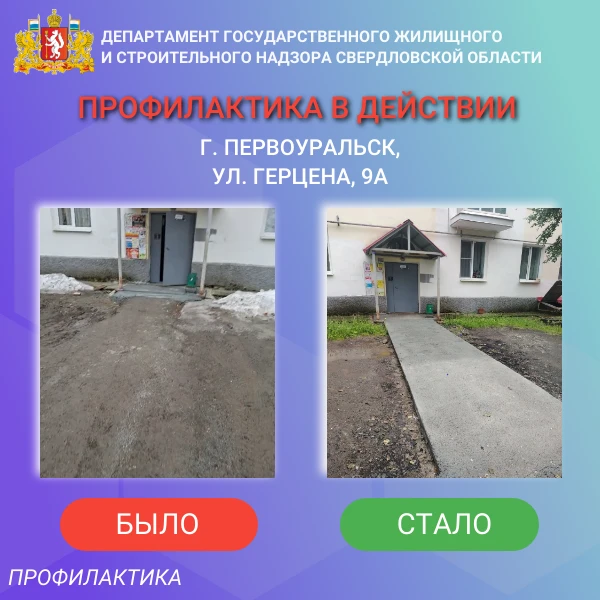Департаментом проведена оценка уровня соблюдения контролируемым лицом обязательных требований в част