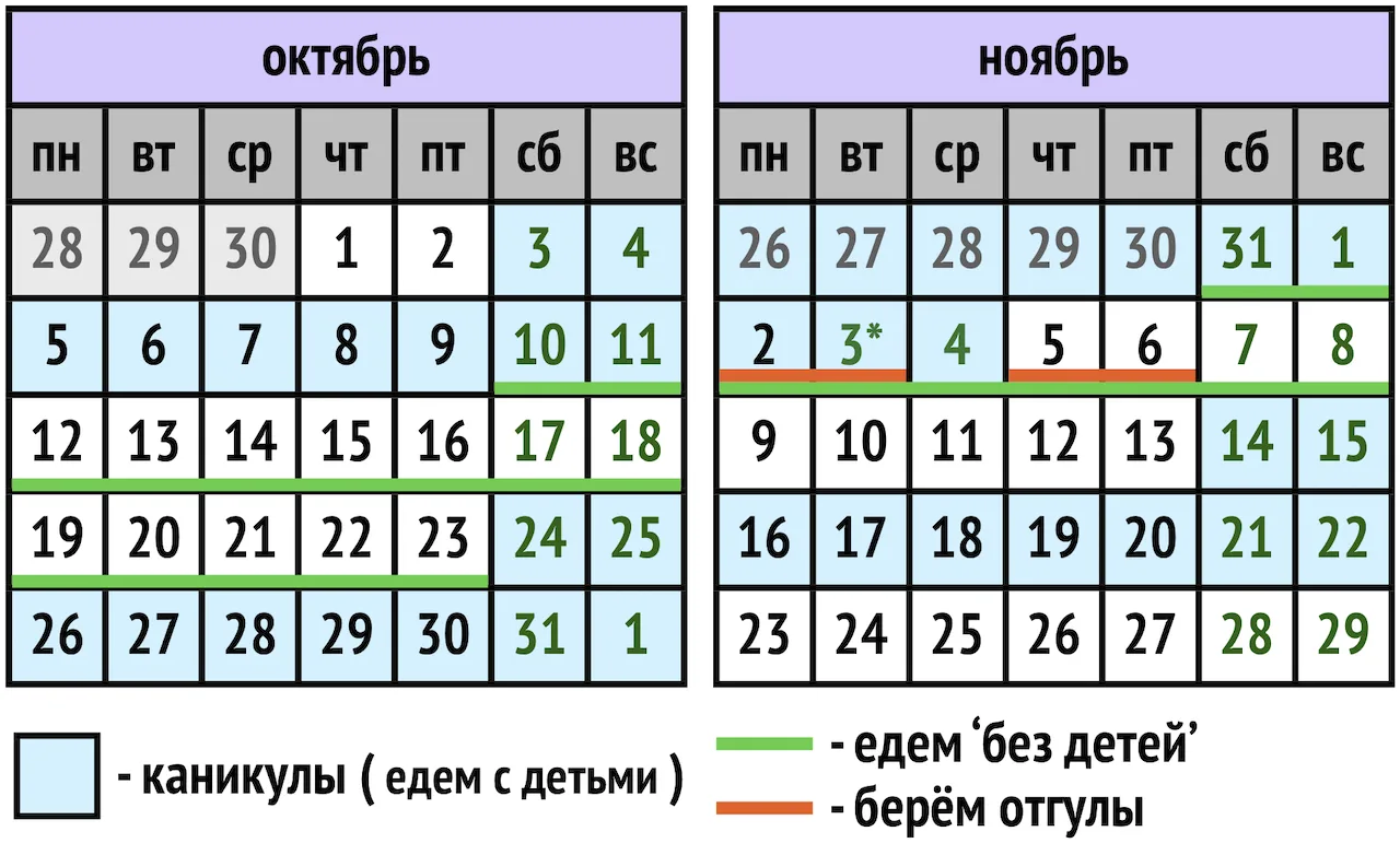 Как не упустить 🙄 осенние каникулы?