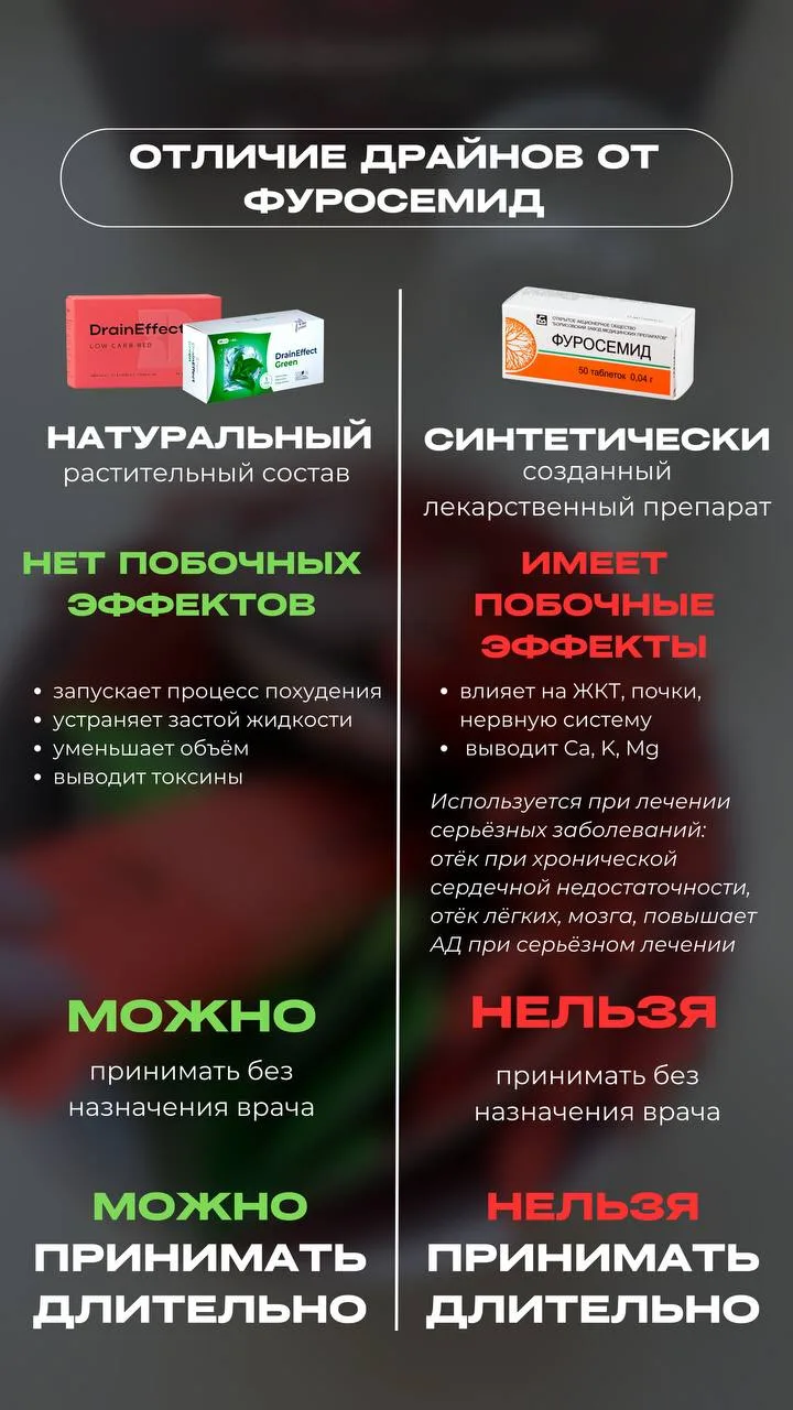 Важно! ‼️ DRAINEFFECT – это не волшебная таблетка, а умная поддержка: