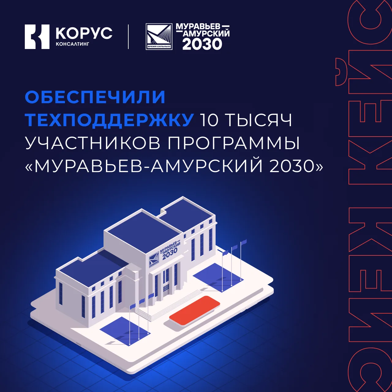🔉 Как обеспечить техподдержку 10 тысяч участников федеральной программы без сбоев