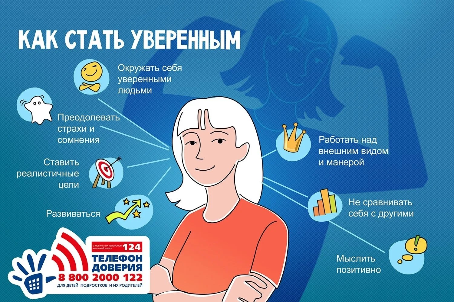 Уверенность в себе — это твоя внутренняя опора, фундамент, на котором формируются самоощущение, мышл