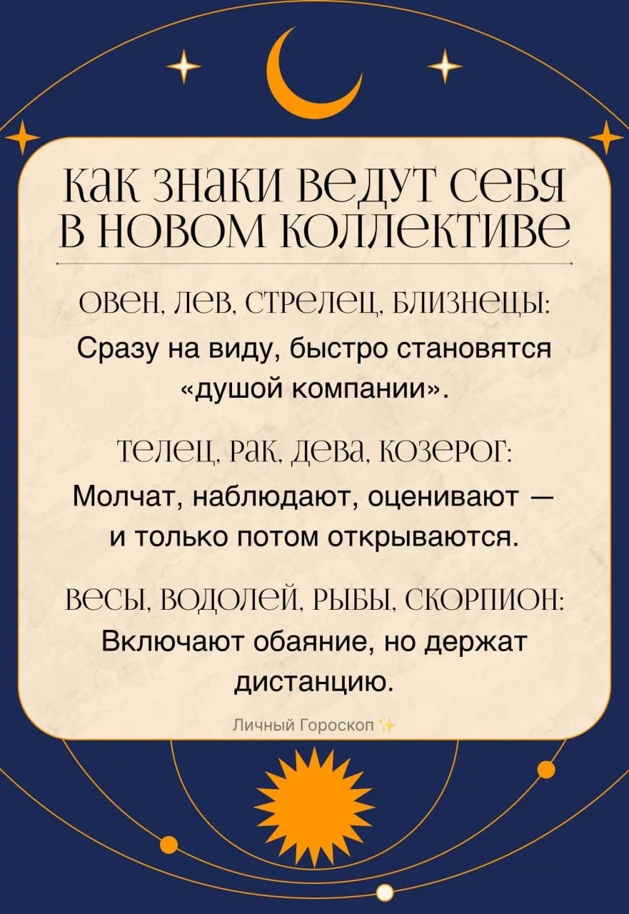Как знаки ведут себя в новом коллективе