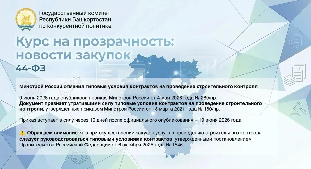 Приказ Минстроя России от 4 мая 2026 года № 280/пр «О признании утратившим силу приказа Министерства