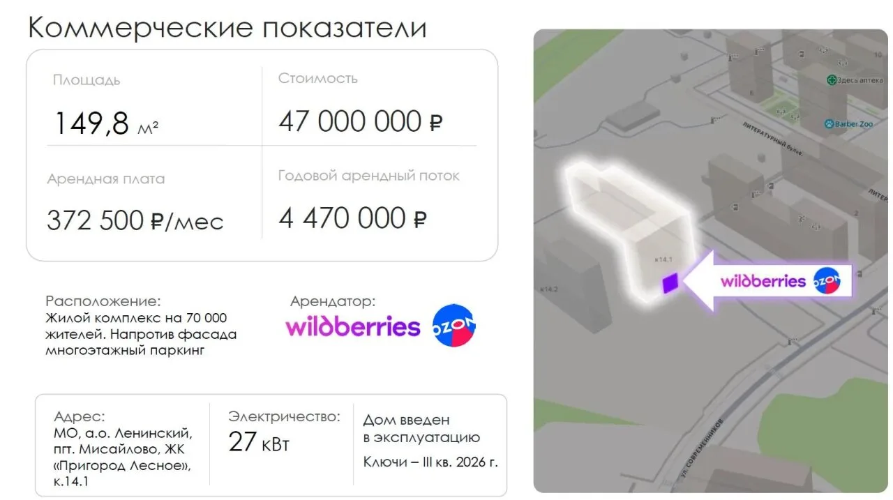 ГАБ: Пригород Лесное, 149,8 м²