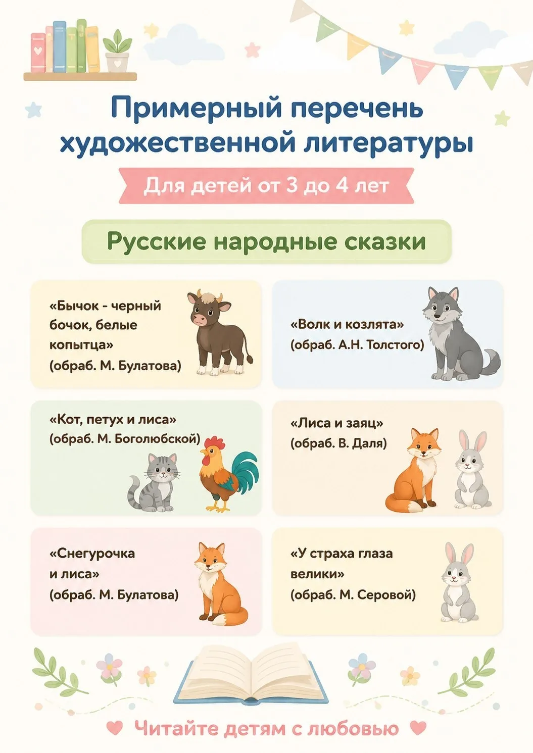 📖 Мы подготовили инфографику с перечнем рекомендованной художественной литературы для детей от 3 до