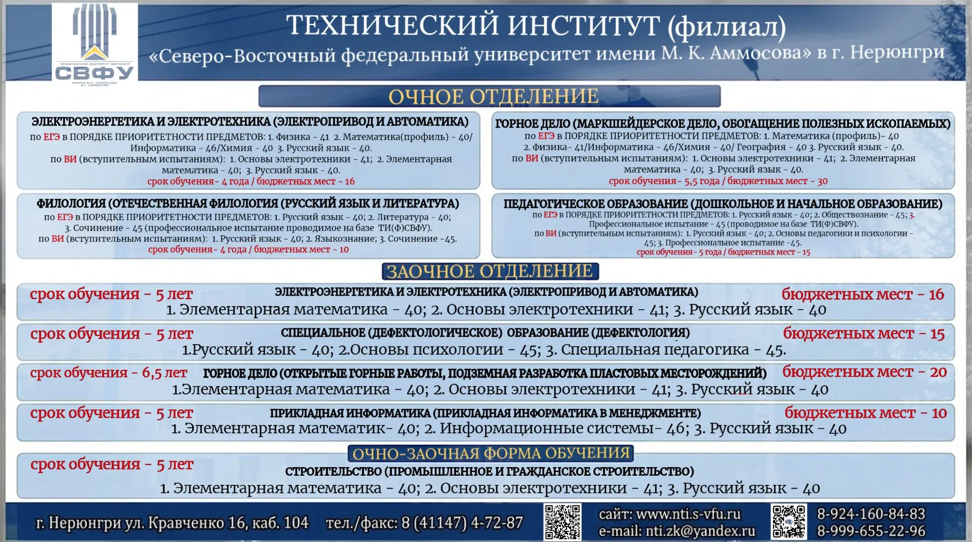 Внимание! Информация для абитуриентов!