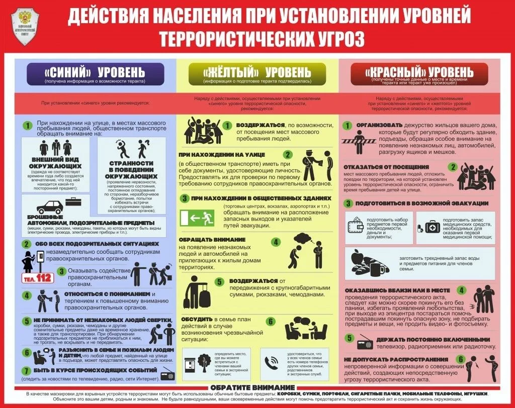 ❗️❗️❗️Напоминаем о важности соблюдения правил антитеррористической безопасности. В совр...
