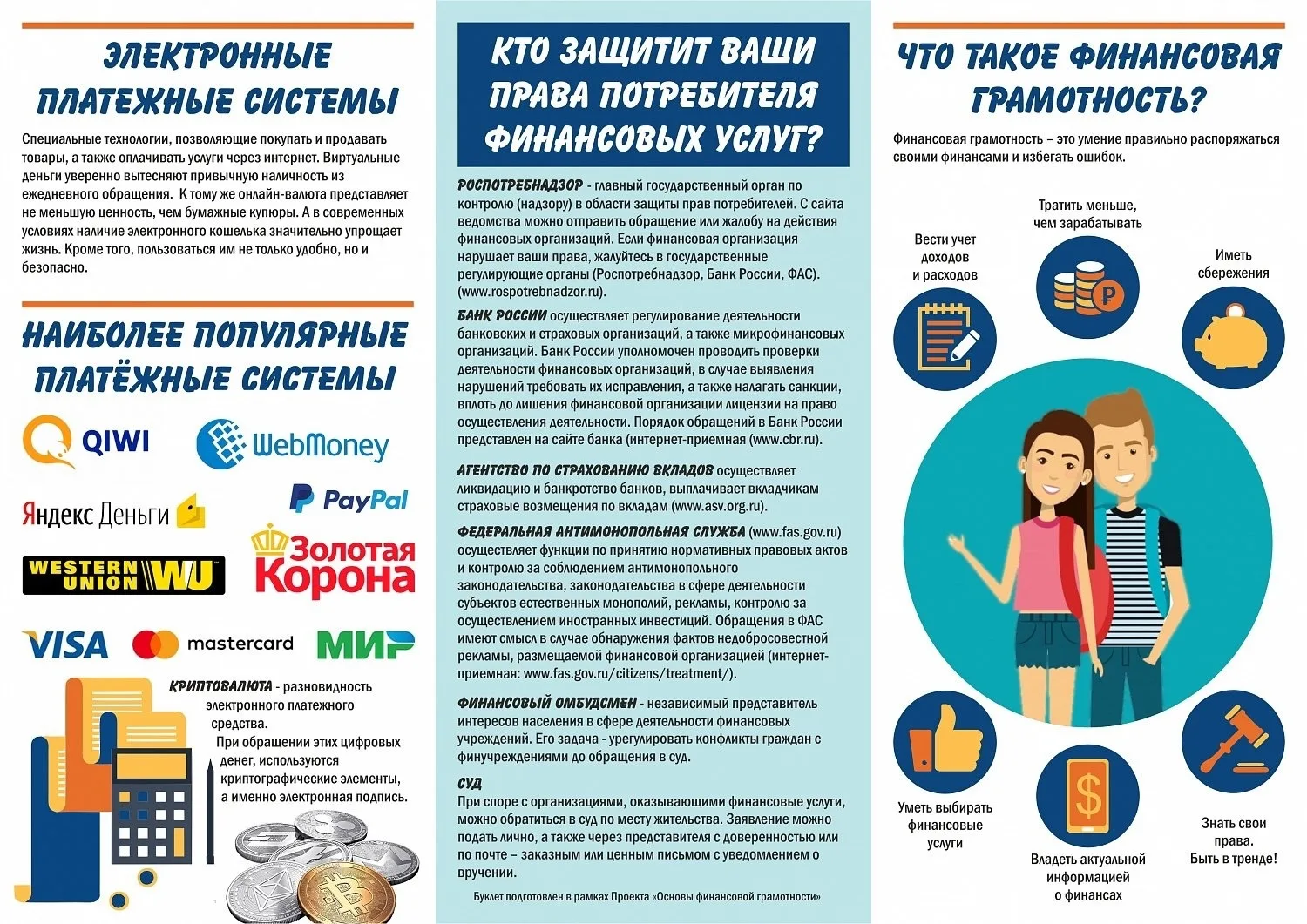 📖👛ПАМЯТКИ  "ПРАВИЛА ФИНАНСОВОЙ ГРАМОТНОСТИ"💰