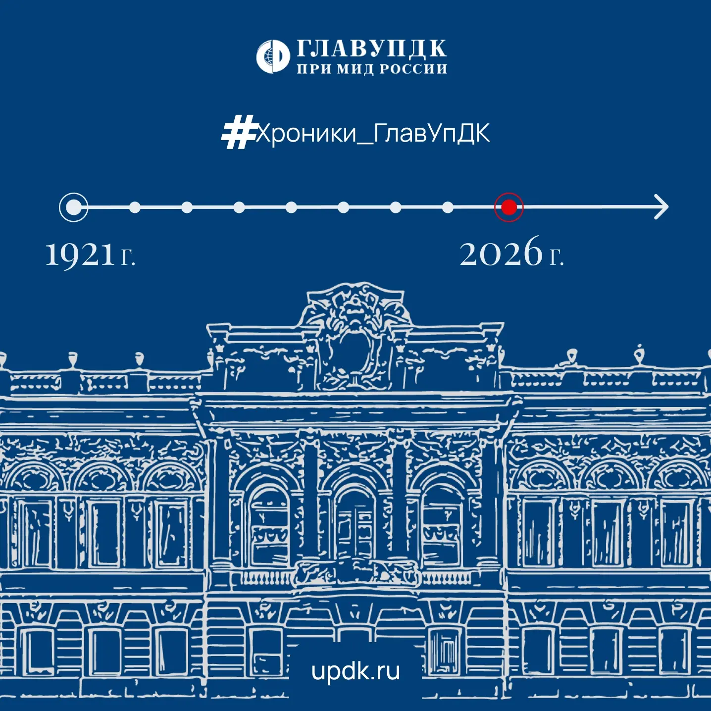 #Хроники_ГлавУпДК: история продолжается

🥳 24 августа ГлавУпДК при МИД России отметит свой 105-летн