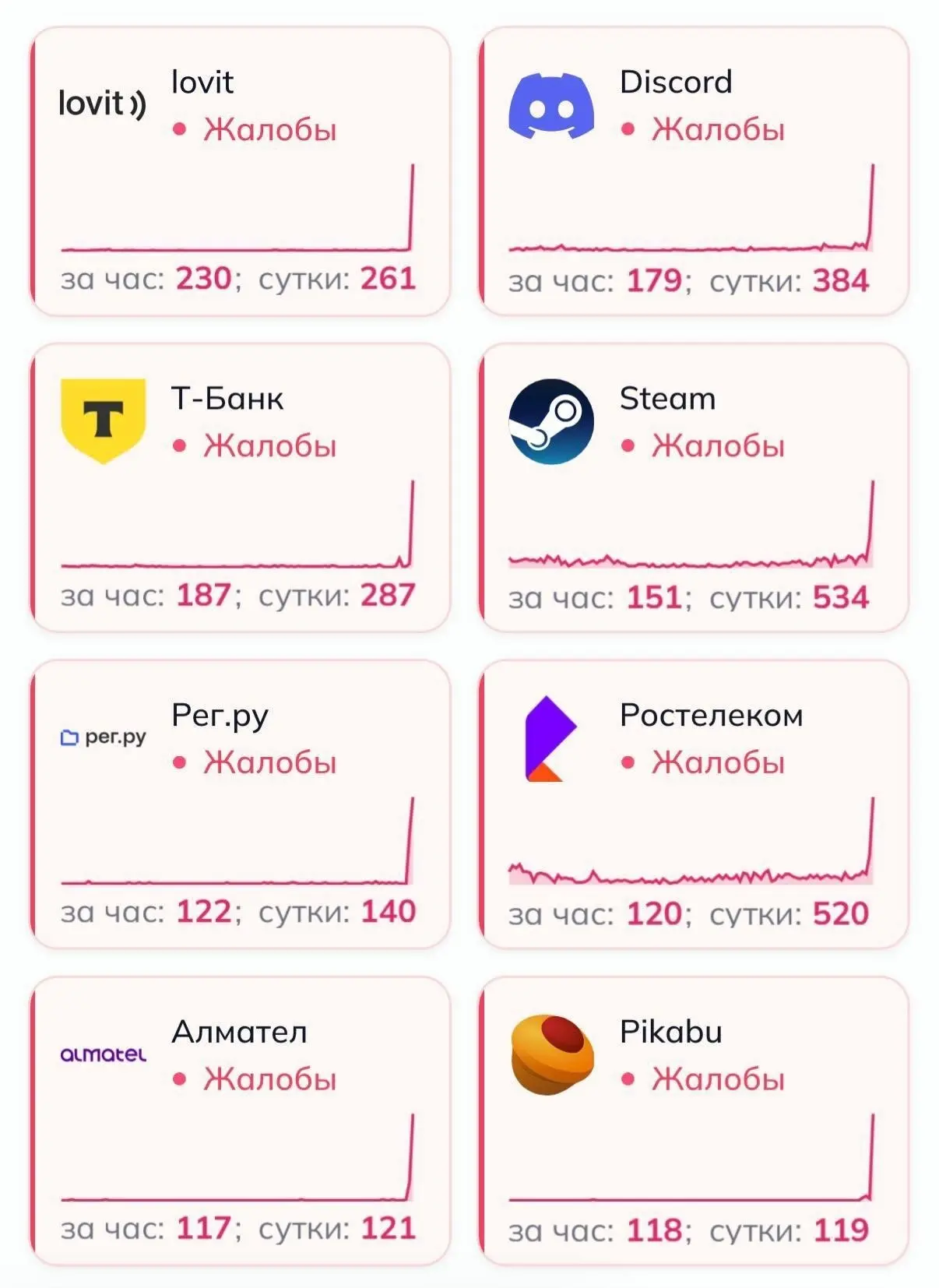 Изображение 2 к публикации «Говорит и показывает Москва»