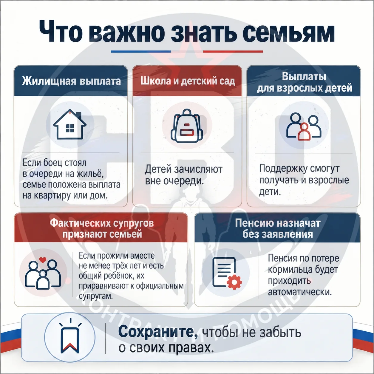 🕊️ Что важно знать семьям участников СВО в 2026 году
