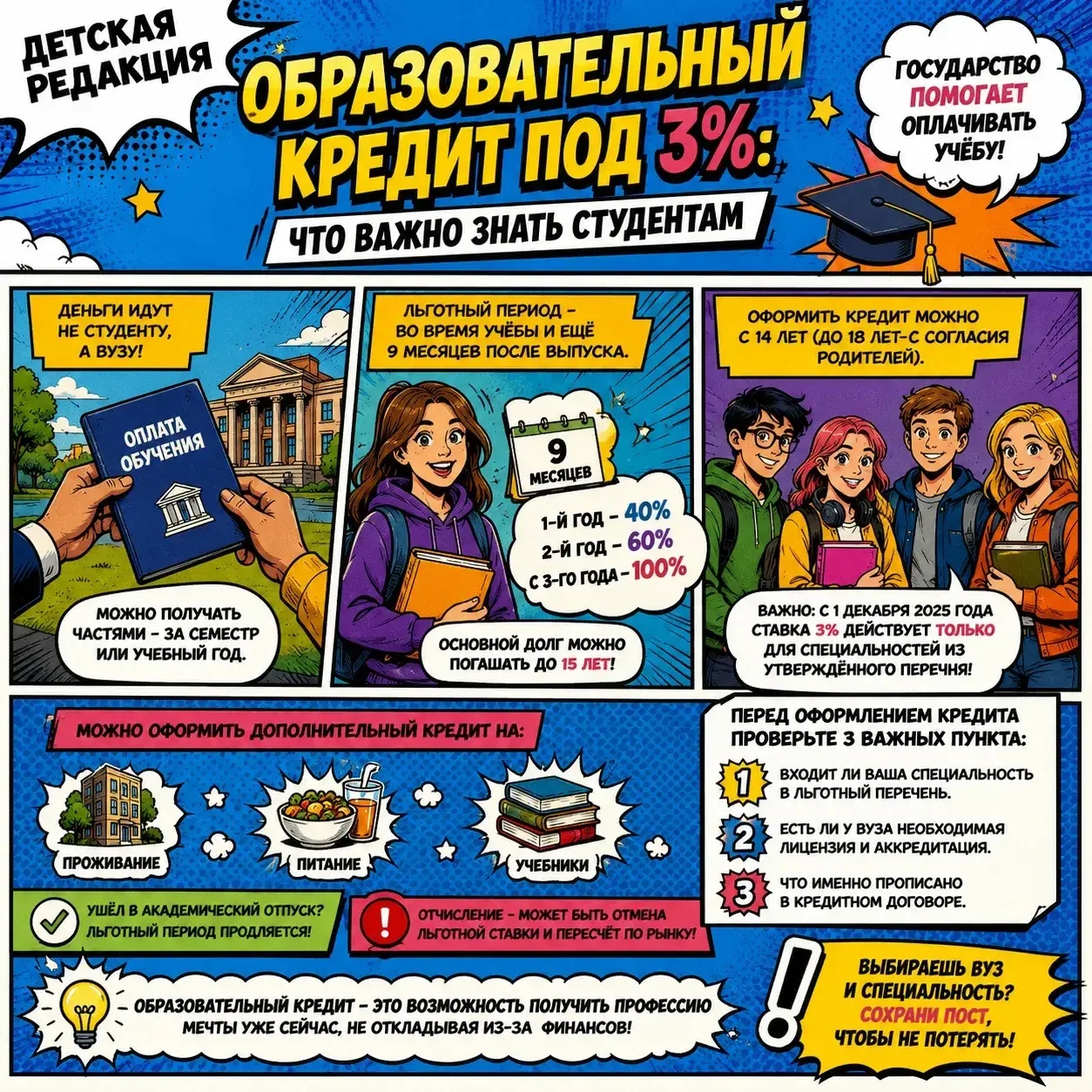 🎓 Поступление в вуз — важный шаг, а вопрос оплаты обучения может стать отдельным испыт...