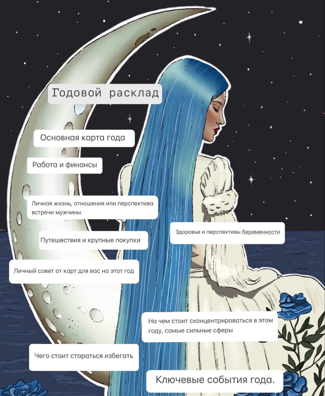 Друзья! Годовой расклад возвращается с приходом осени и уже доступен к заказу..