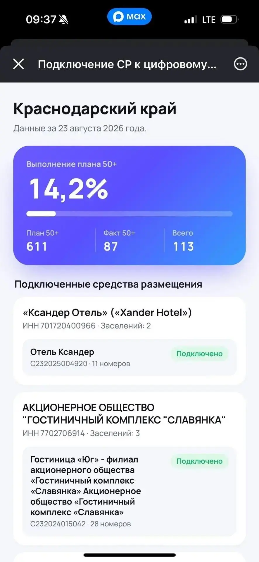 📆 С 1 сентября 2026 года заселение через мессенджер MAX станет обязательным для отелей...