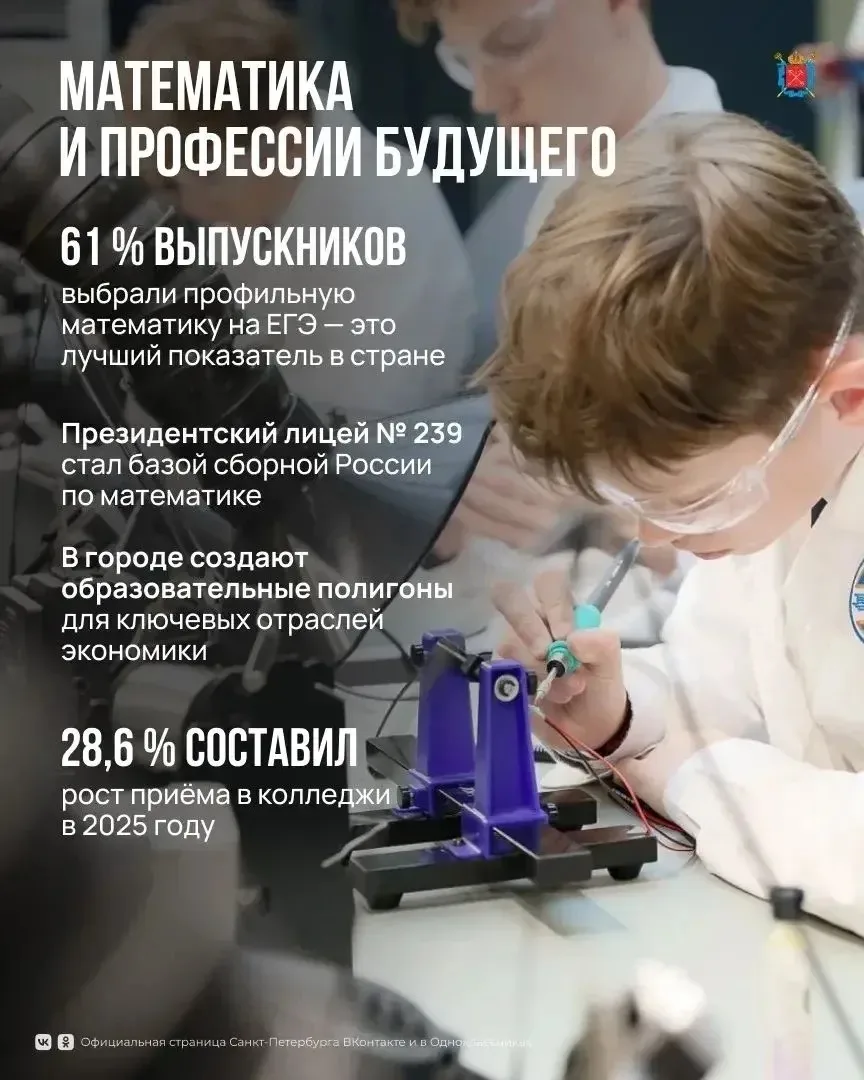 На ежегодном отчёте о работе Правительства Санкт-Петербурга губернатор Александр Беглов...