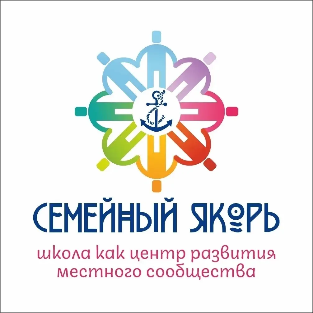 Уважаемые родители обучающихся 5-8 классов, просим вас принять участие в анонимном опро...