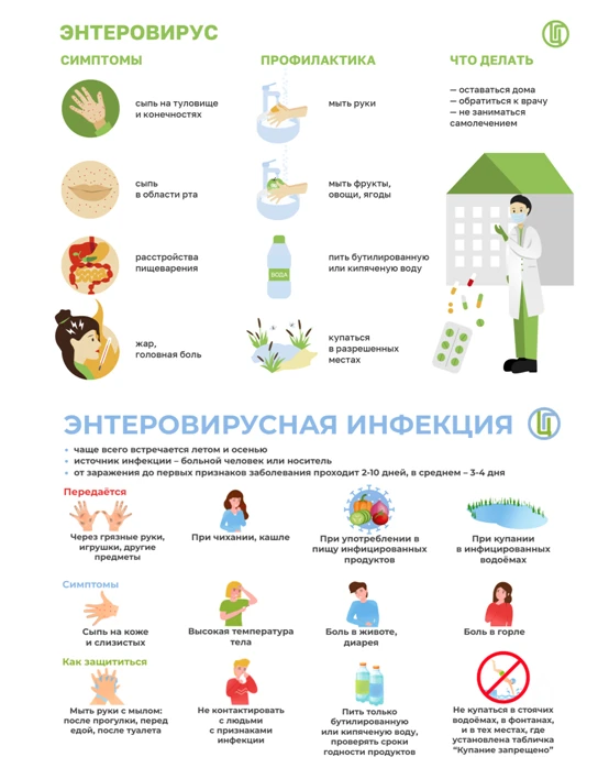 Памятка для изучения и принятия информации к сведению.