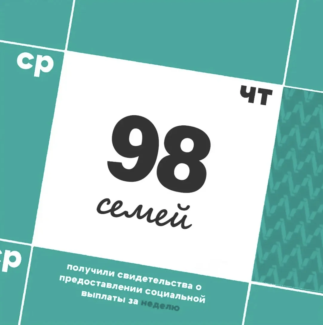 #Цифрадня
 
Цифры, которые нас радуют: за неделю мы выдали 98 свидетельств на получение социальной в