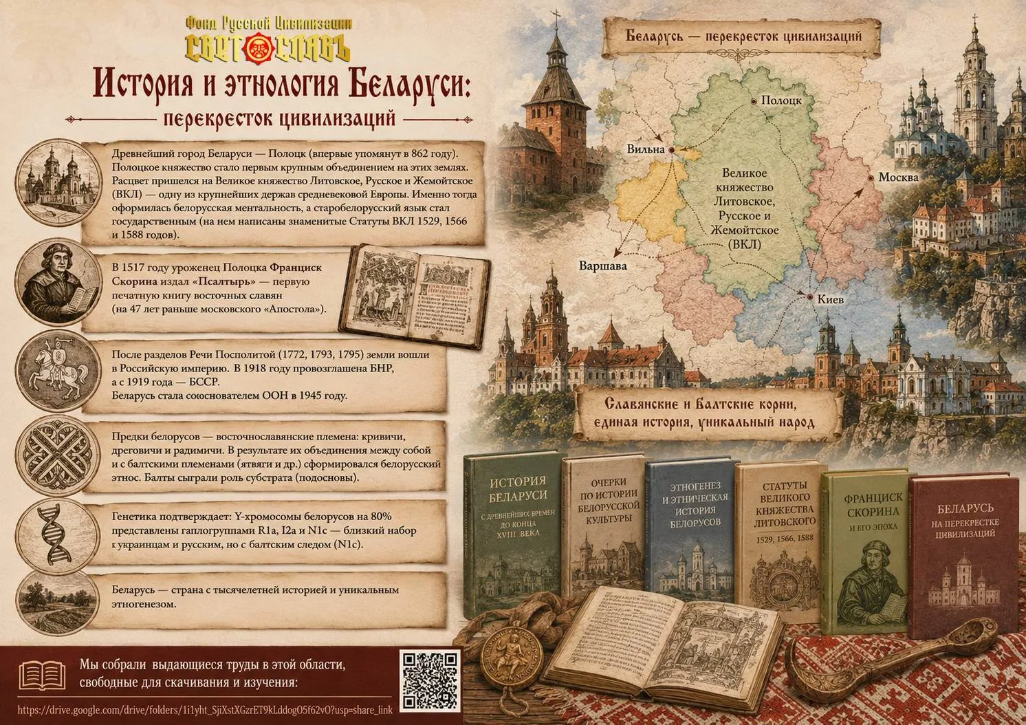 ☀️ История и этнология Беларуси: перекресток цивилизаций

Друзья, сегодня поговорим о стране, где сл