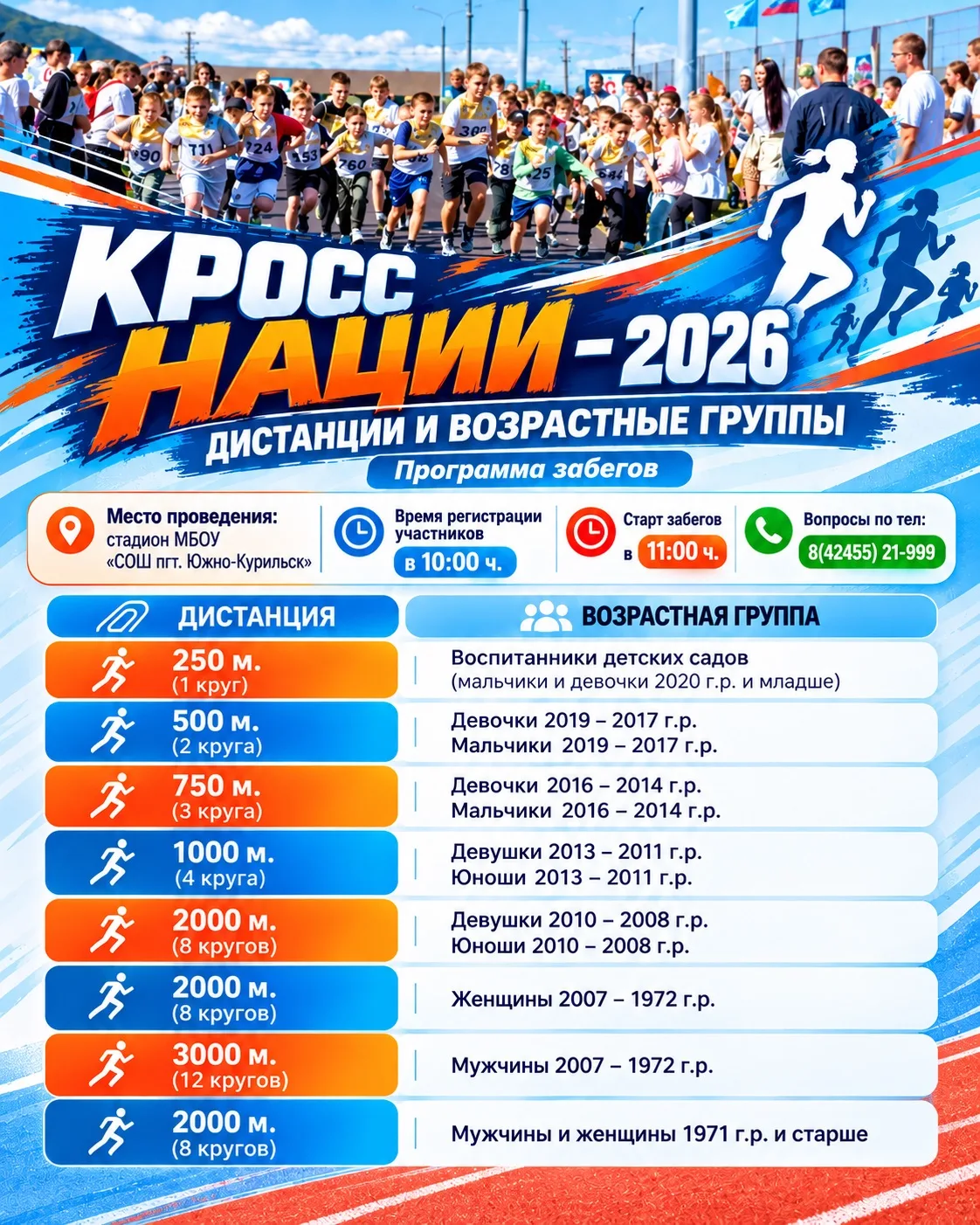 🏃‍♂️🔥 КРОСС НАЦИИ – 2026 🔥🏃‍♀️