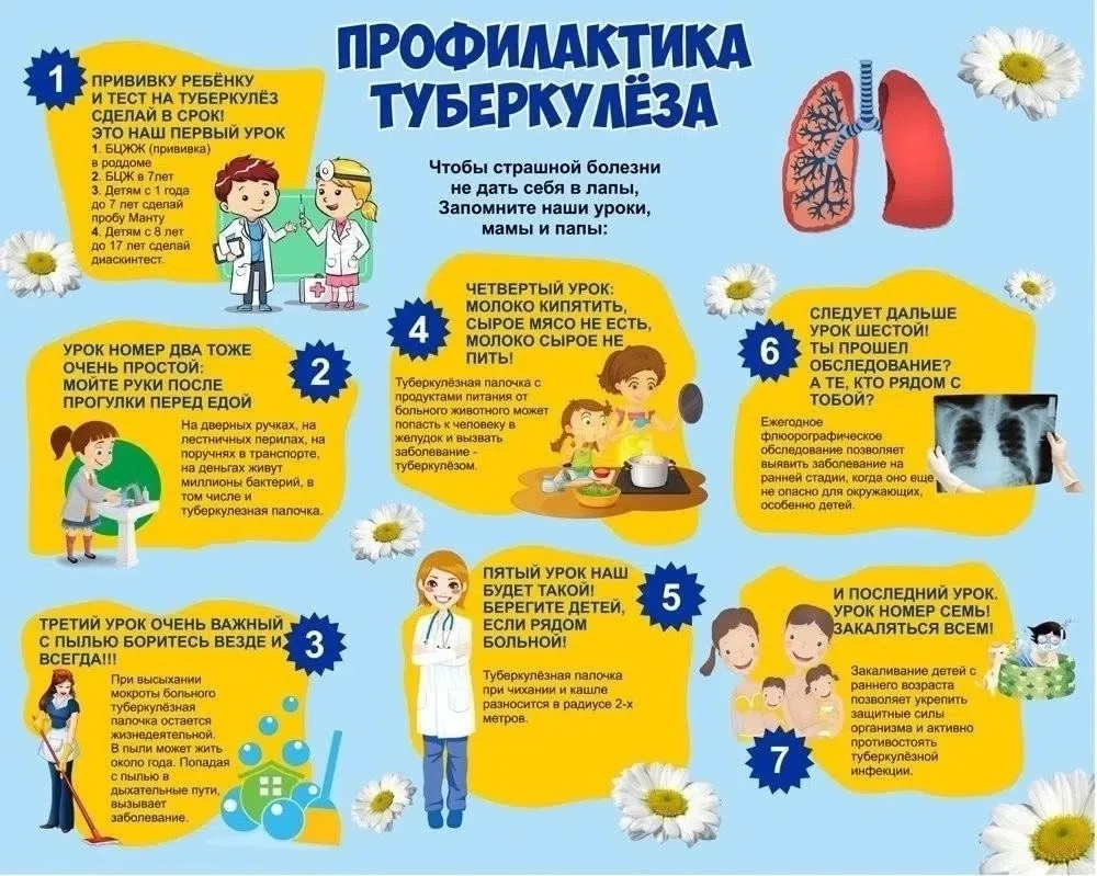 🧸 Как защитить ребёнка от туберкулёза: коротко о главном.