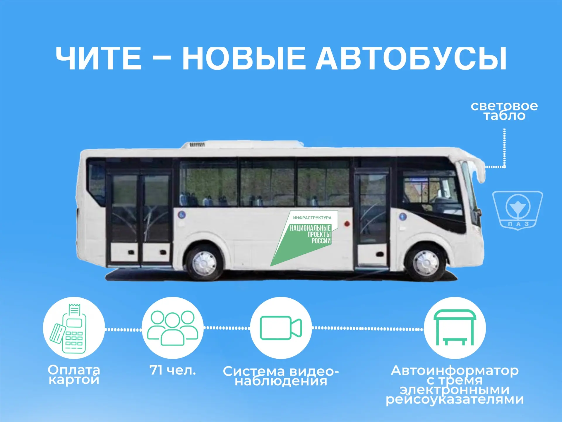 🚌 Забайкальский край получит новые автобусы для Читы