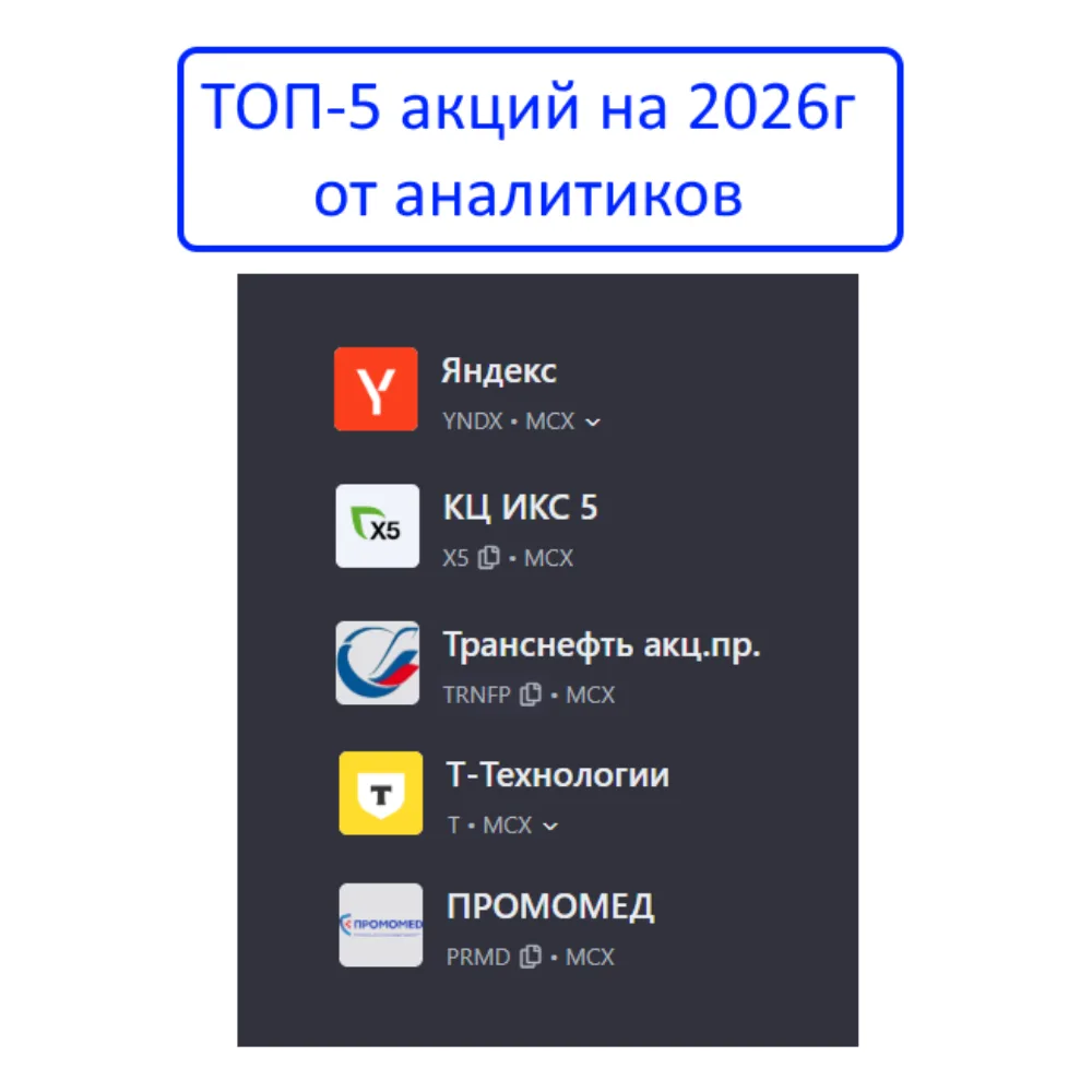 5 акций, которые аналитики дружно советуют в 2026 году. Стоит ли брать? 🧐  В последнее время я всё ч