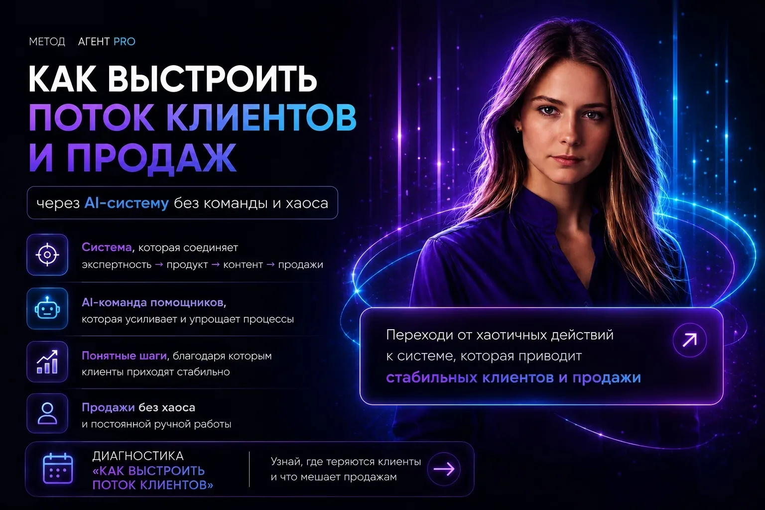 Как выстроить поток клиентов и продаж через AI-систему без команды и хаоса

Большинство экспертов ду