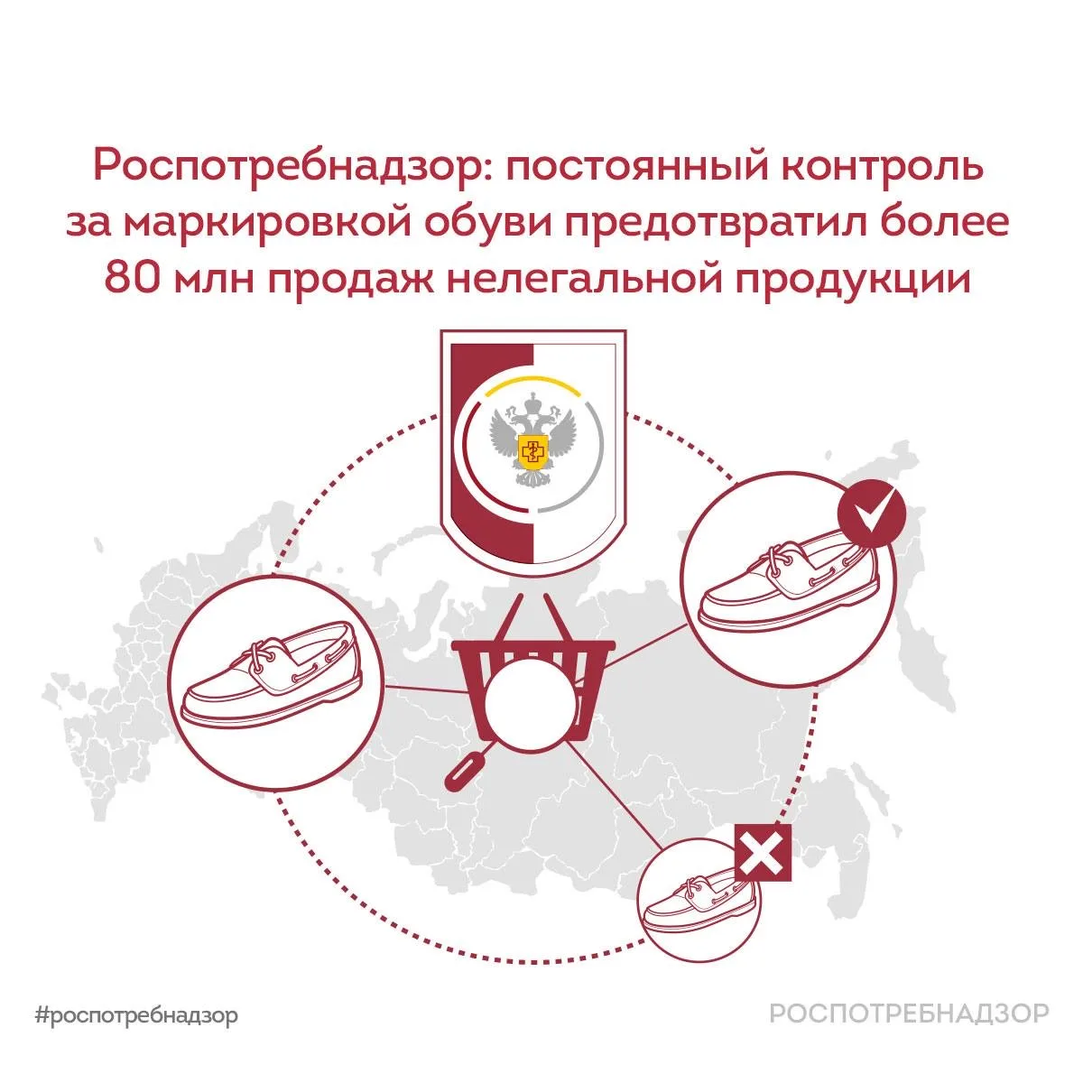 📊 С 1 июля 2020 года в России введена обязательная маркировка обувной продукции, а с 1 ноября 2024 г