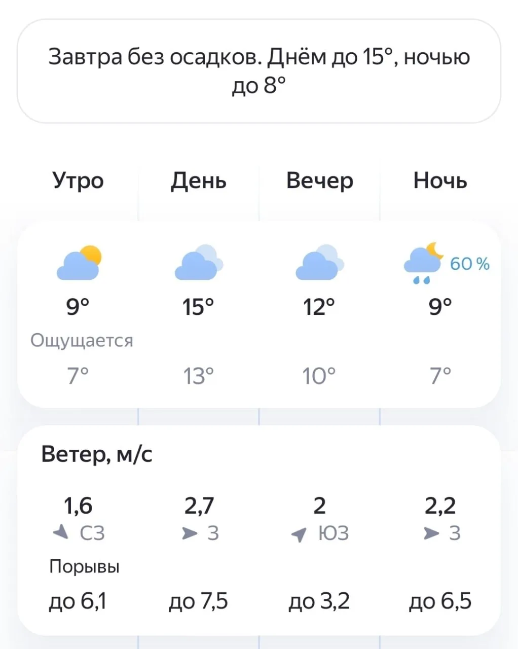 ☁️Погода в Великом Новгороде на 4 Октября