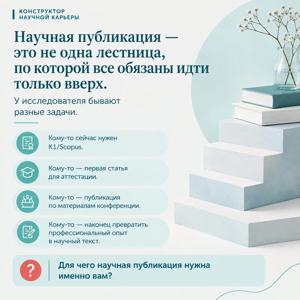 Для чего научная публикация нужна именно вам?
