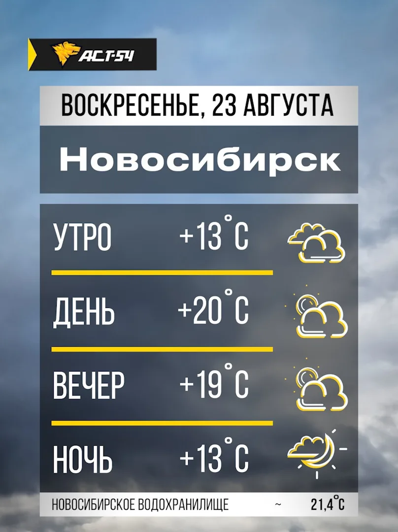Доброе утро, Новосибирск 🌧️