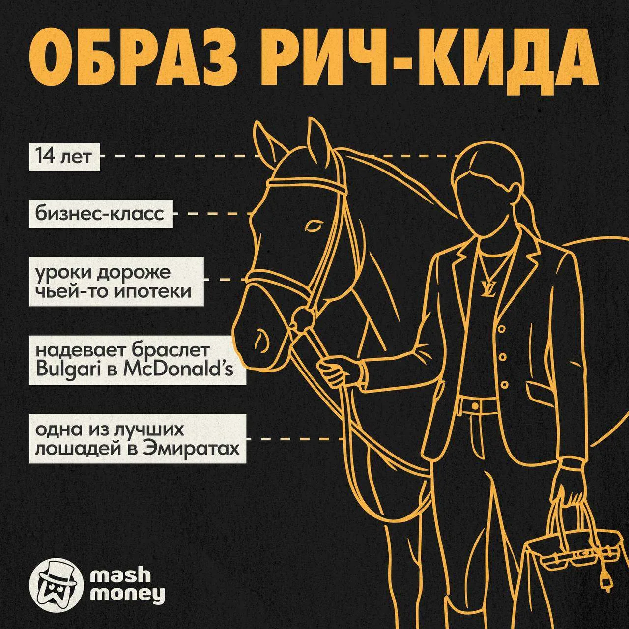Роскошный лайфстайл Анджелины — дочки Виктории Бони — может стоить от 30 млн рублей в год, выяснил M