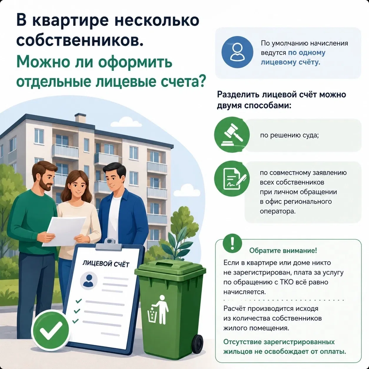 ❓ В квартире несколько собственников. Можно ли оформить отдельные лицевые счета?

Да, такая возможно