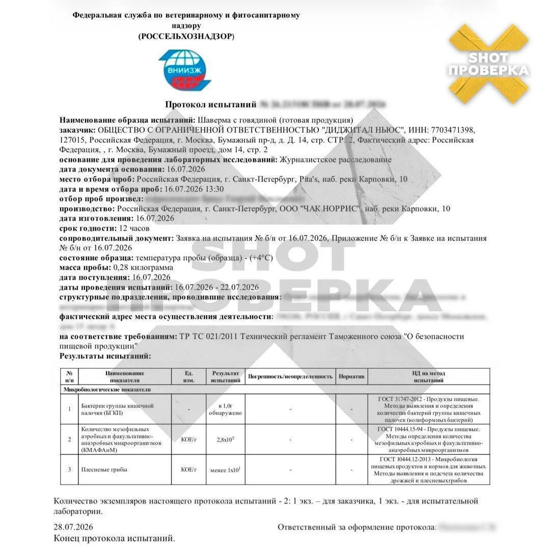 ⚡ Кишечную палочку нашли во всех блюдах популярной петербургской сети Pita’s — хуже все...