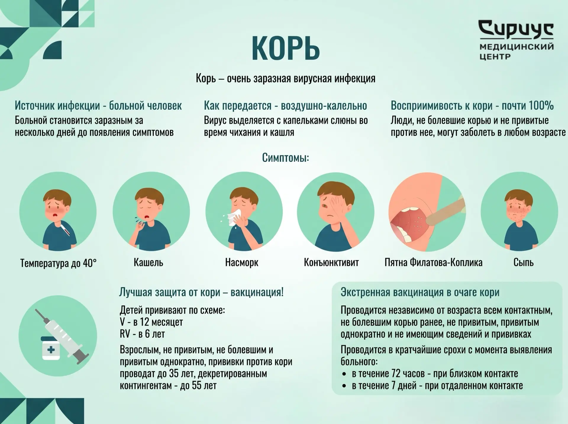 Корь — одна из самых заразных инфекций
Корь: почему важно защитить себя уже сегодня?

Корь — это выс