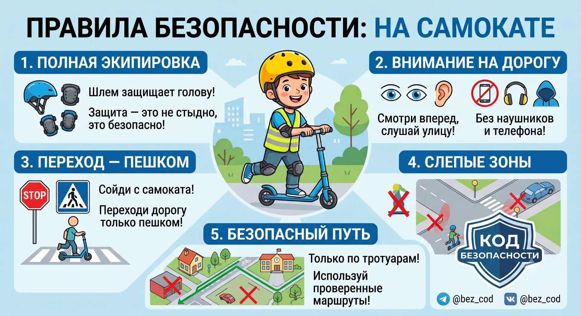 📢 Ребенок на самокате: 4 правила, которые спасают жизнь