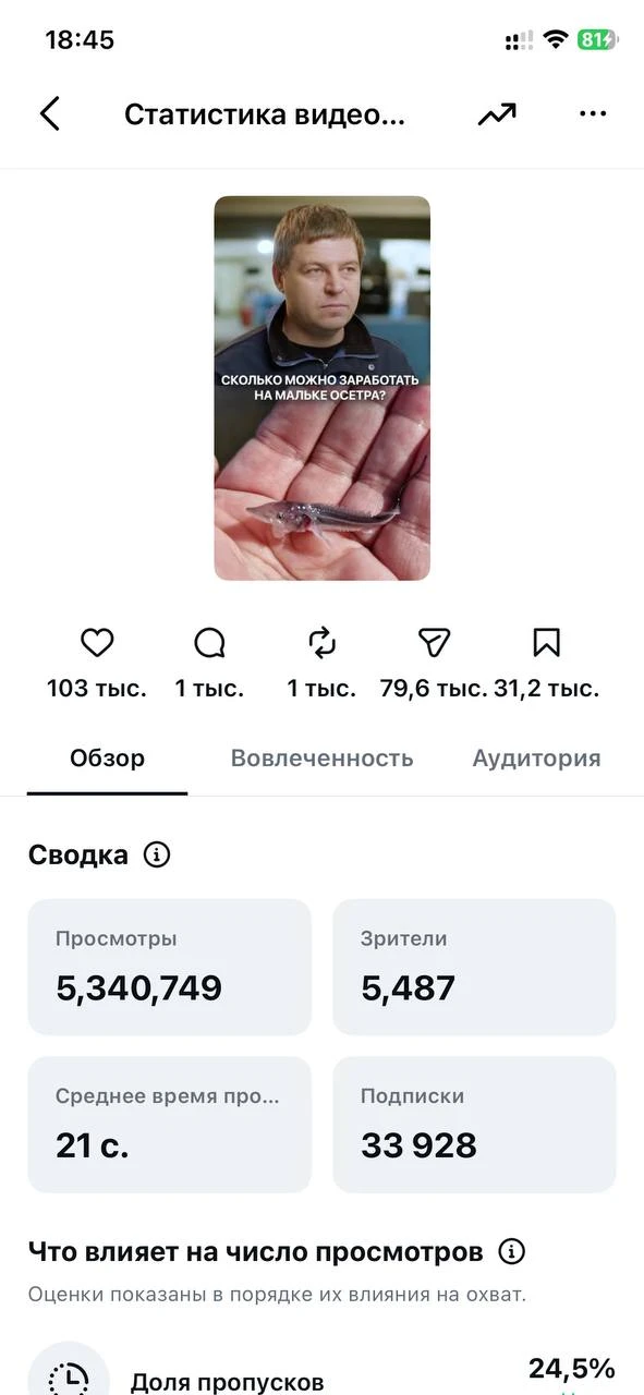 Один ролик может привести десятки тысяч подписчиков. Более того — он может работать нес...