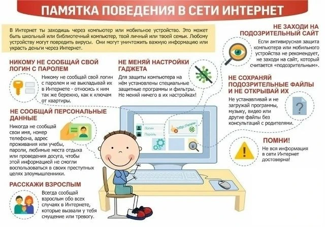 #кибербезопасность #искитимскаясош #Юргинскиймуниципальныйокруг