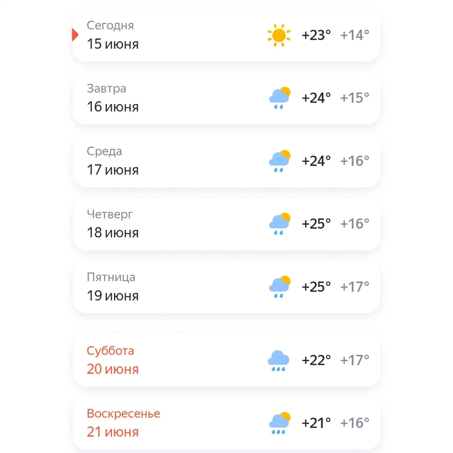 Прогноз погоды на неделю ☔️