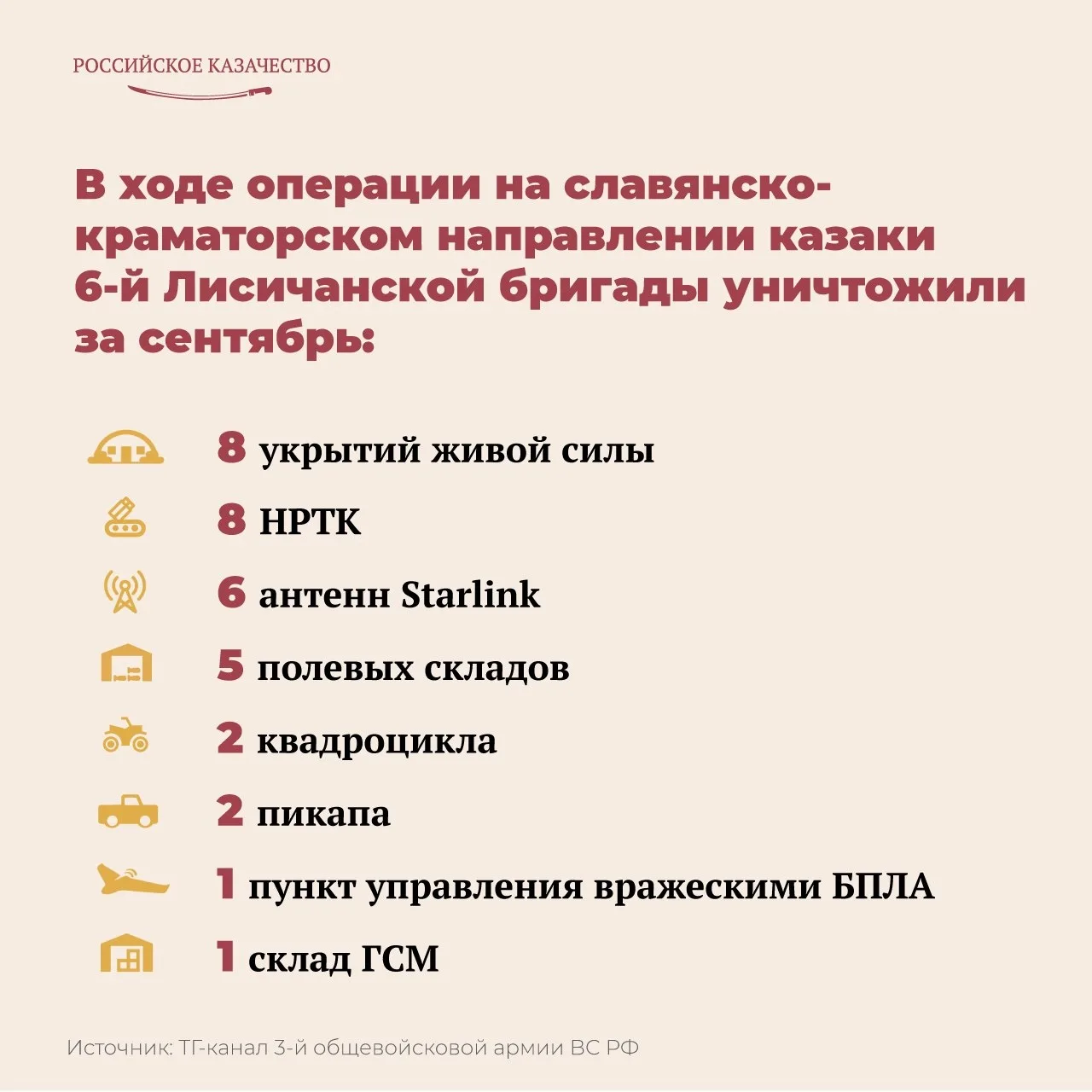 6-я отдельная гвардейская мотострелковая Лисичанская казачья бригада имени Матвея Плато...
